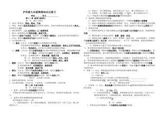 2025年沪科版九年级全册物理知识点