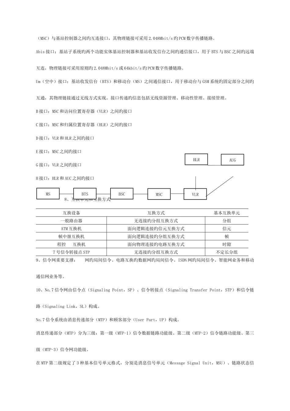 2025年通信工程师初级试题总结知识点模板_第3页