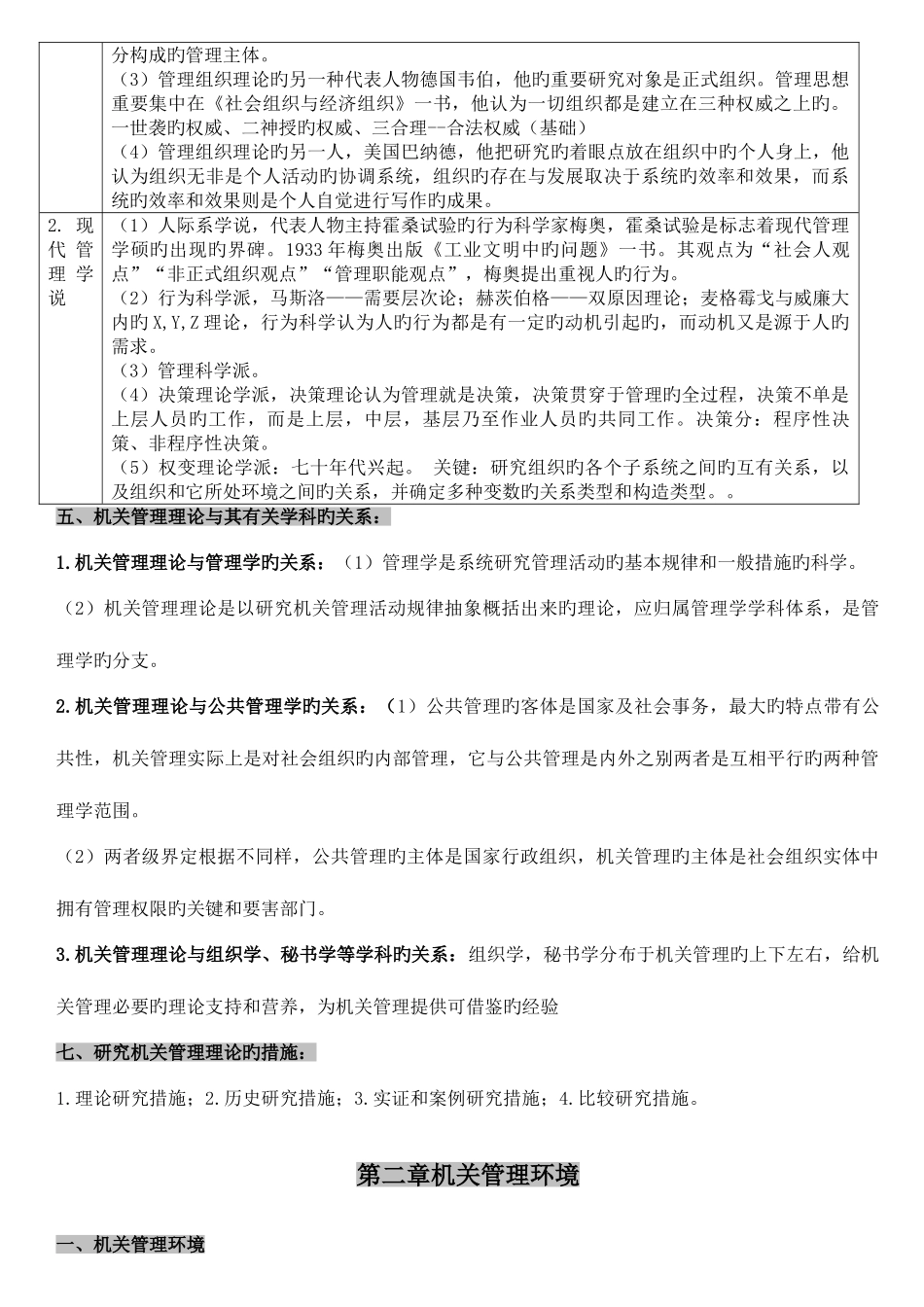 2025年自考机关管理0509复习资料整理_第3页