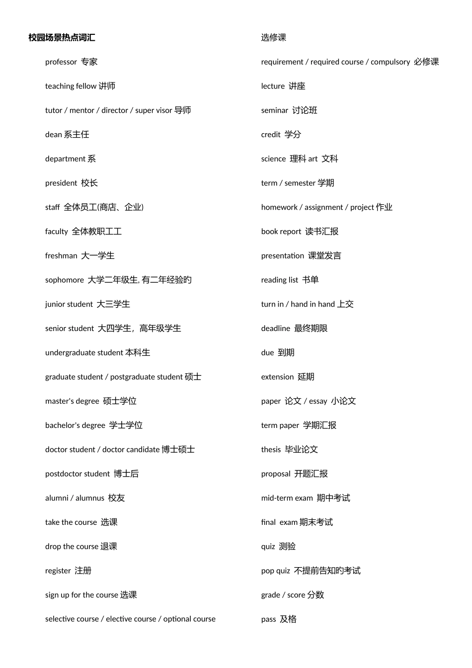 2025年英语六级听力场景词汇汇总_第1页