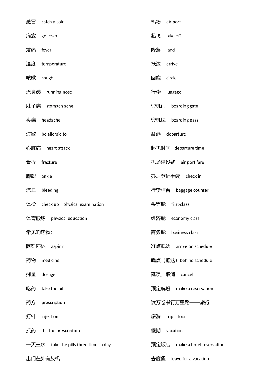 2025年英语六级听力场景词汇汇总_第3页