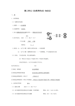 2025年自然界的水知识点总结