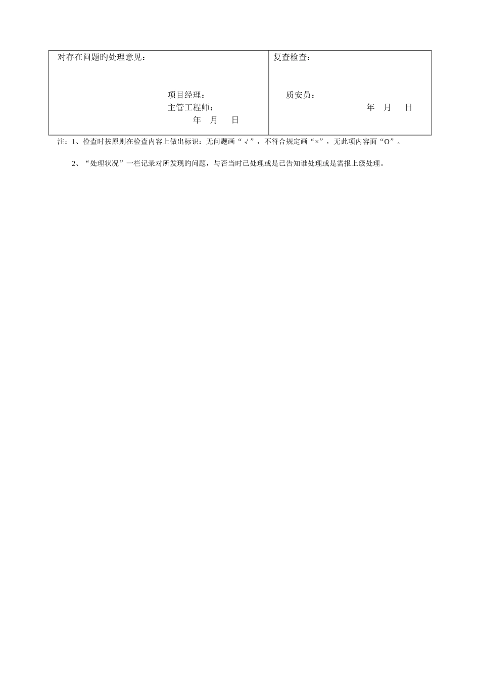 2025年广西二建项目安全周检表_第2页