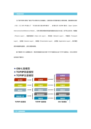 2025年计算机网络基础知识点总结