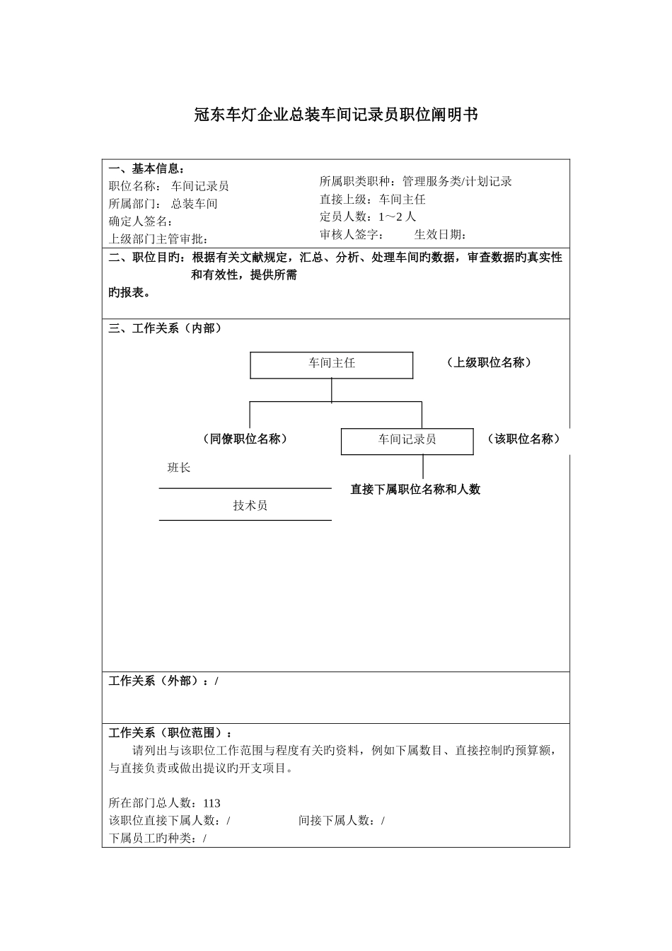 2025年总装车间车间统计员岗位描述_第1页