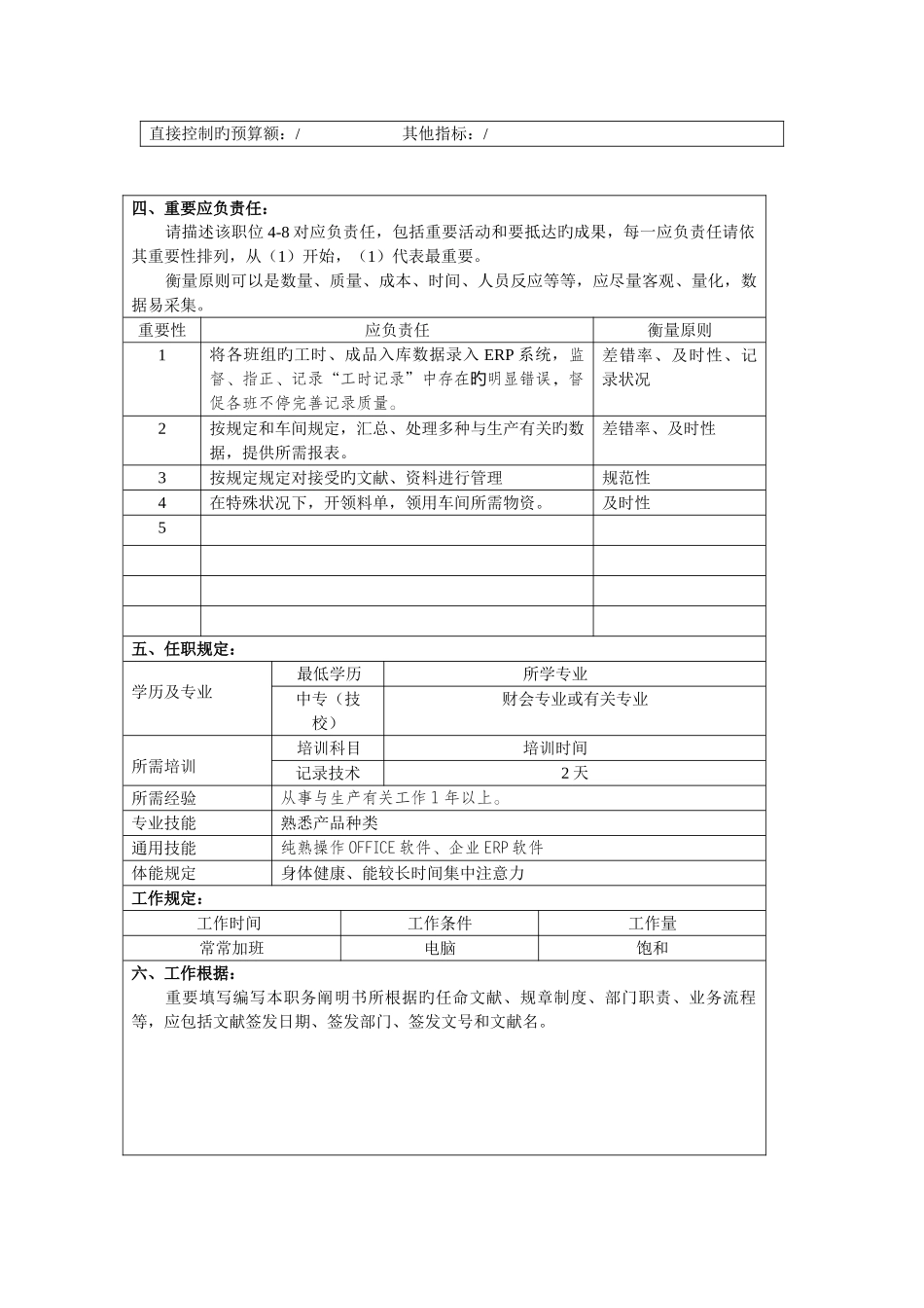 2025年总装车间车间统计员岗位描述_第2页