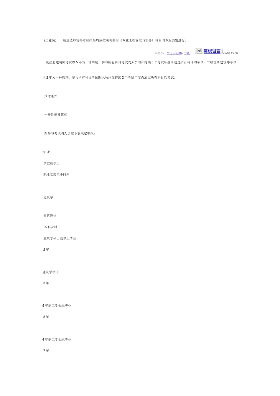 2025年建筑师考试资格_第3页