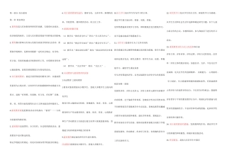 2025年小学教师资格证考试综合高频考点