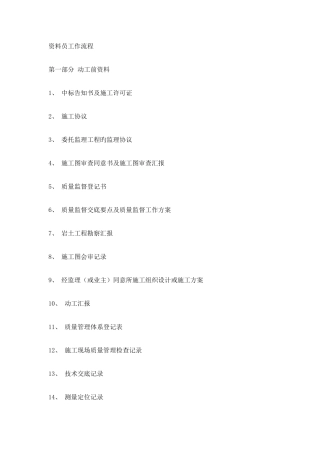 2025年资料员必知常识