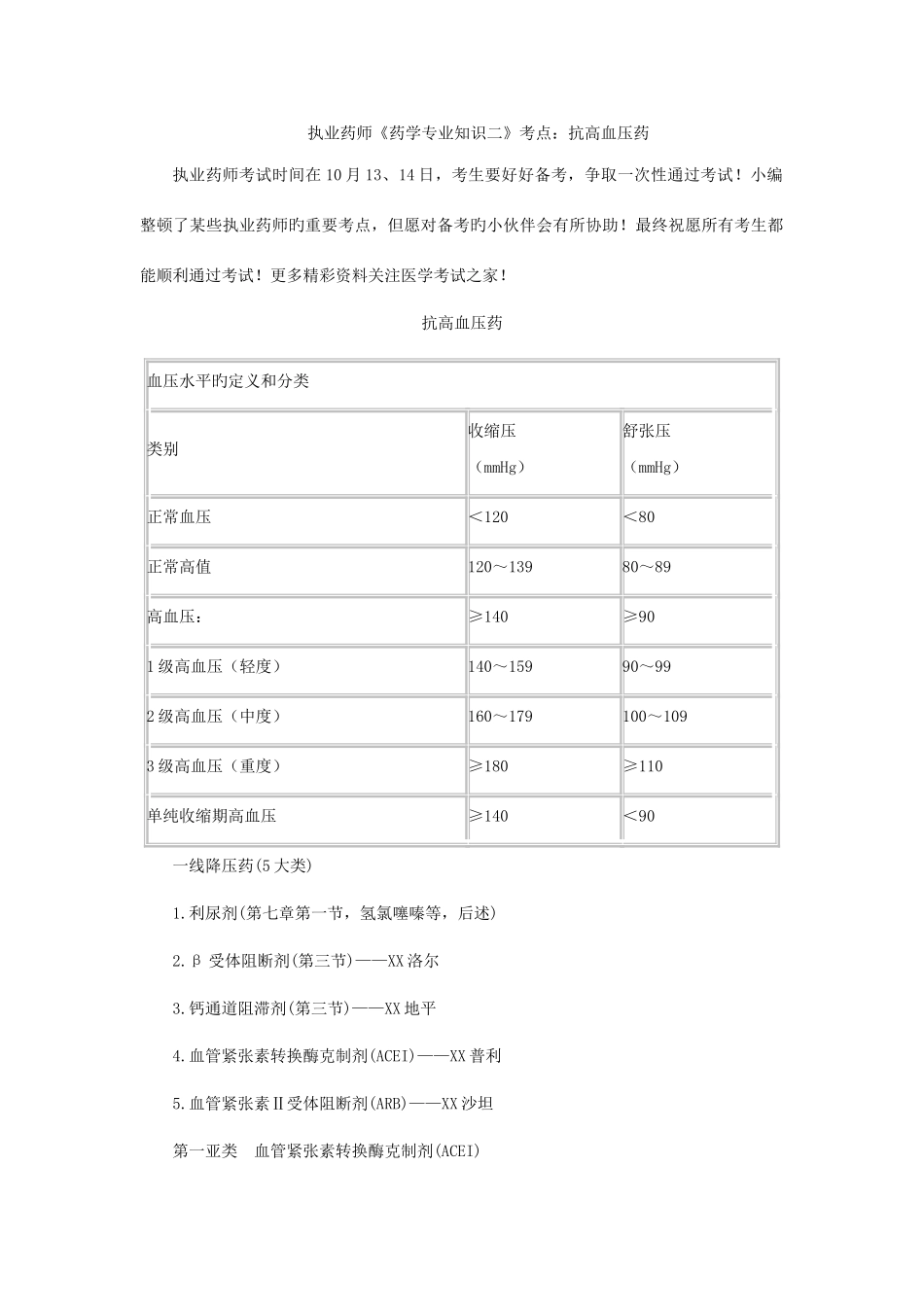 2025年执业药师药学二考点抗高血压药_第1页
