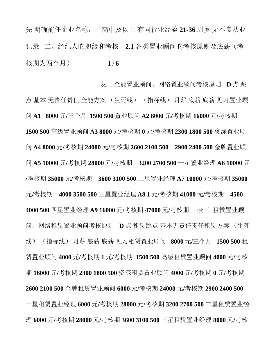 2025年房地产经纪公司经纪人及店经理绩效终版_第2页