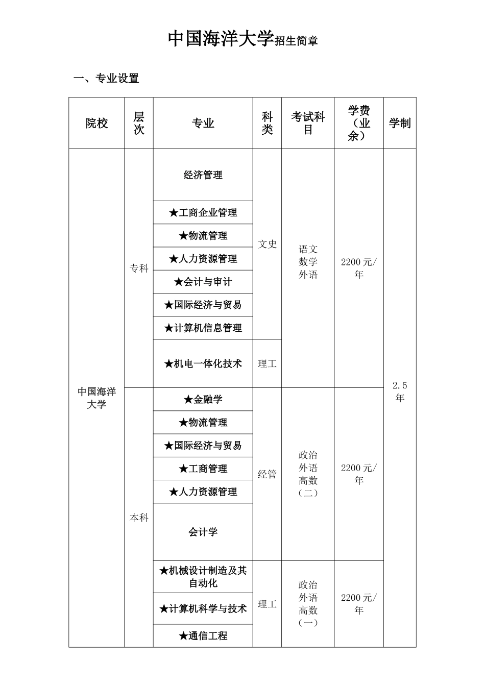 2025年成考宣传简章课案_第1页