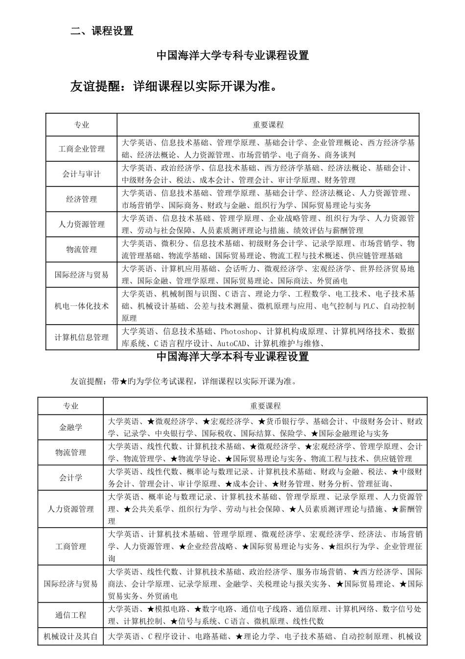 2025年成考宣传简章课案_第2页