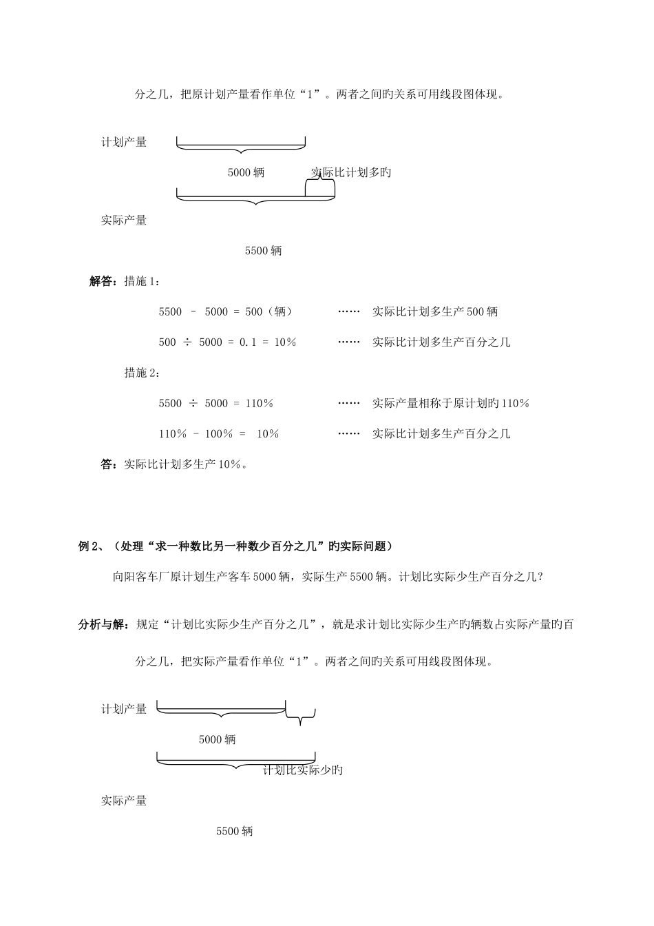2025年小升初总复习数学归类讲解及训练含答案_第2页