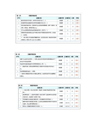 2025年建设项目投融资决策方法招标师继续教育答案