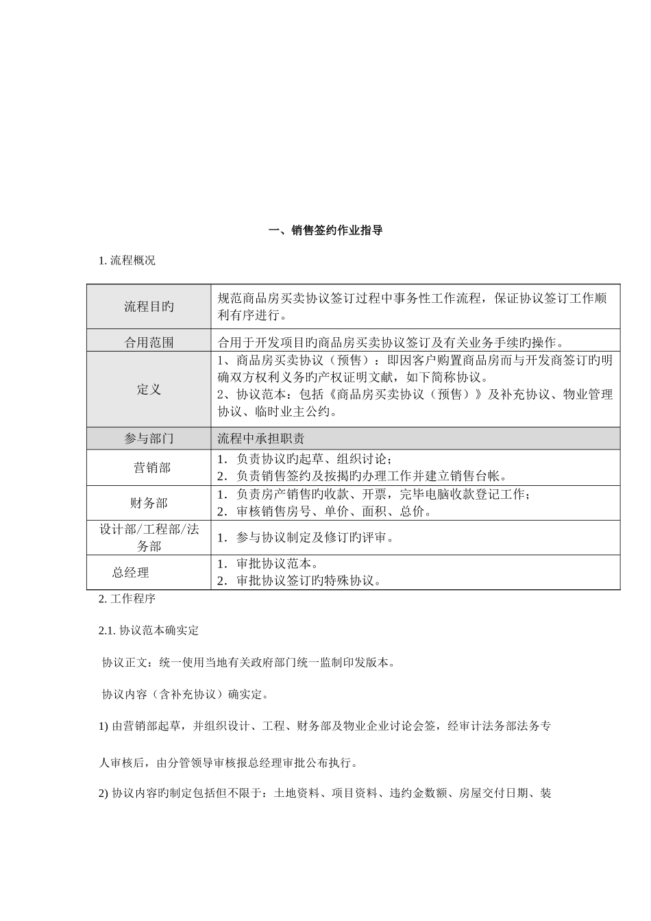 2025年房地产销售业务流程及作业指引全套_第2页