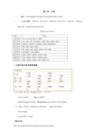 2025年小升初代词讲解及习题