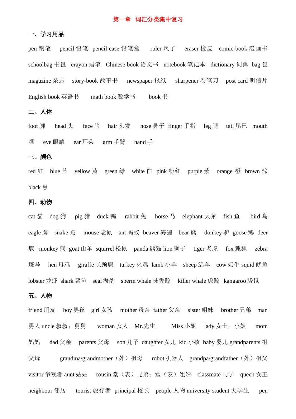 2025年小升初英语单词汇句子_第1页