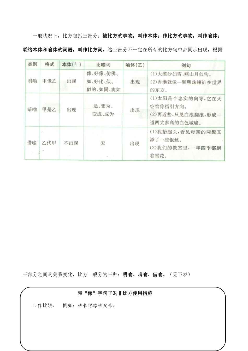 2025年小升初修辞手法复习_第2页
