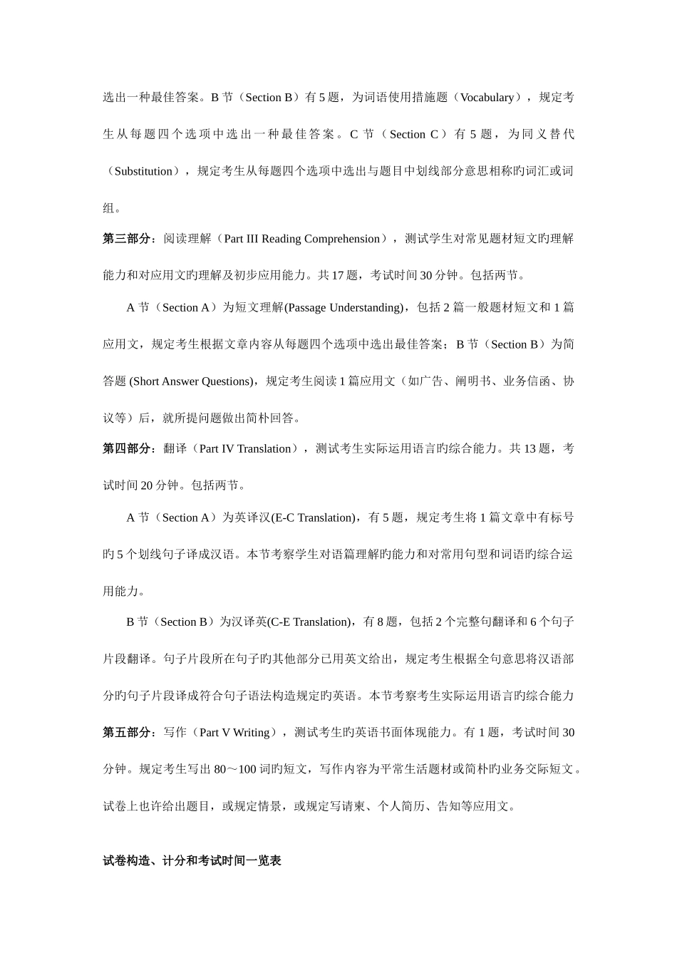 2025年山东省高职高专英语应用能力考试题型_第2页