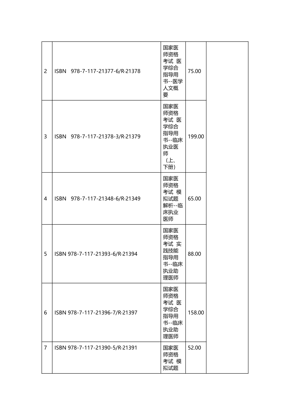 2025年执业医师考试用书考试教材_第2页