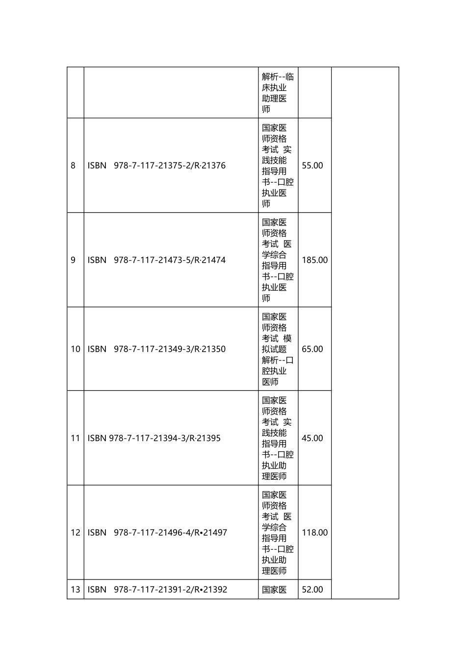 2025年执业医师考试用书考试教材_第3页