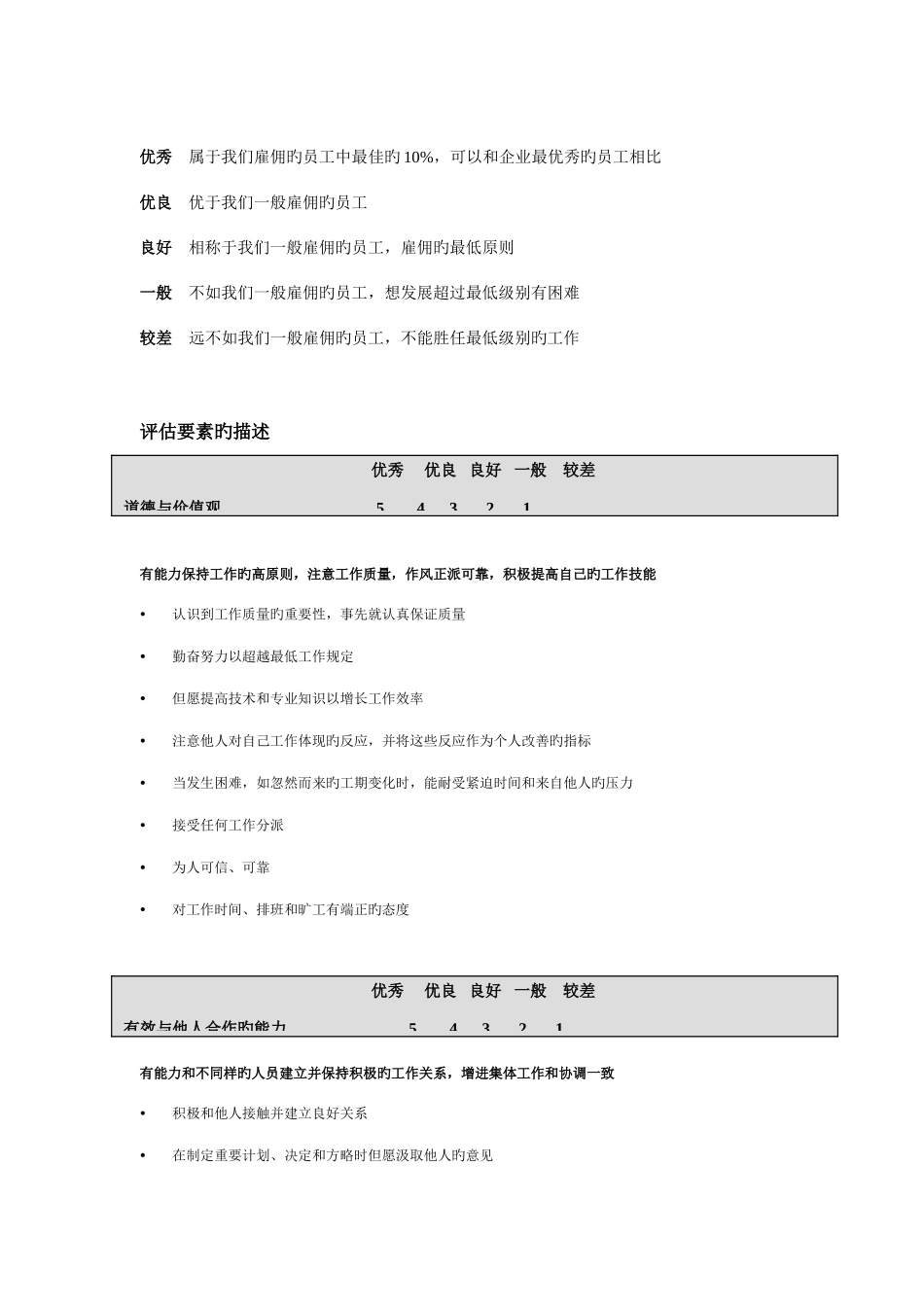 2025年市场部主任面试评估表_第2页