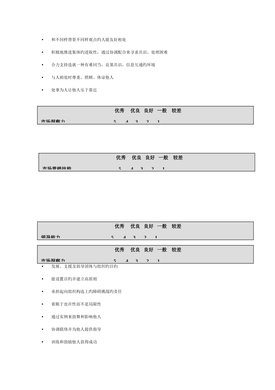 2025年市场部主任面试评估表_第3页