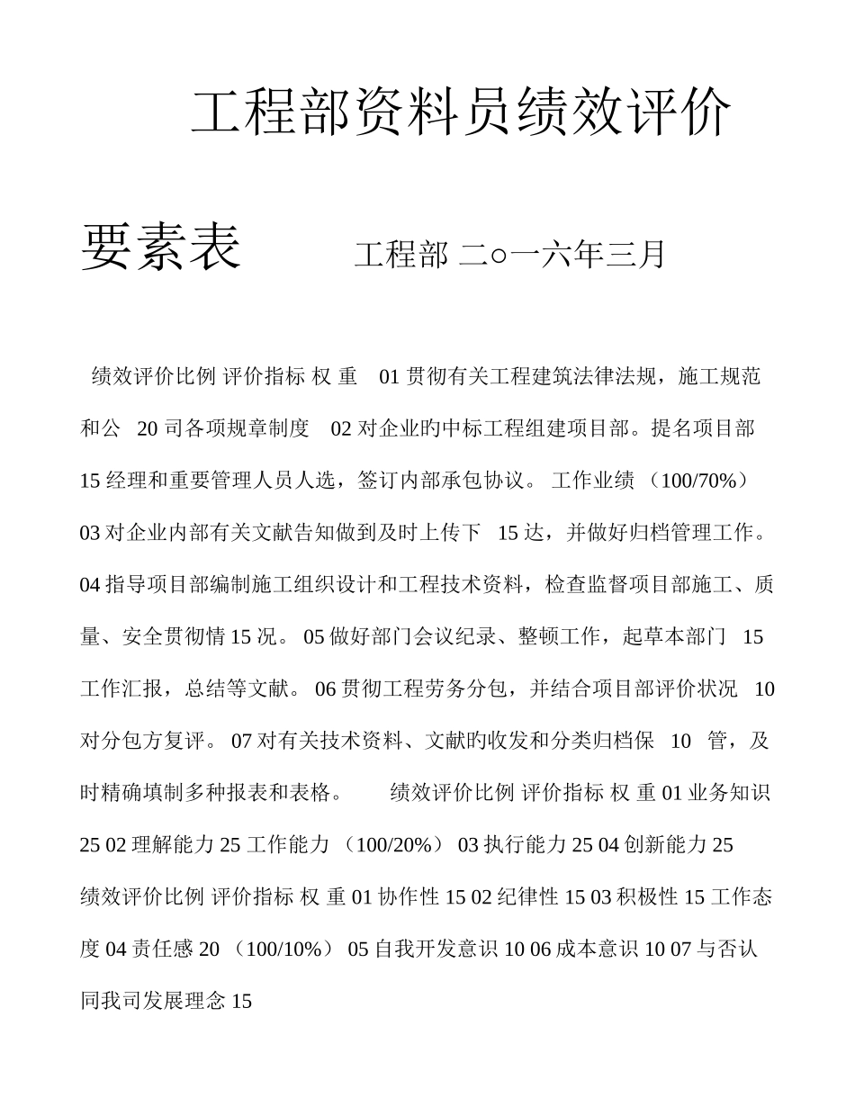 2025年工程部资料员绩效考核表公司_第1页