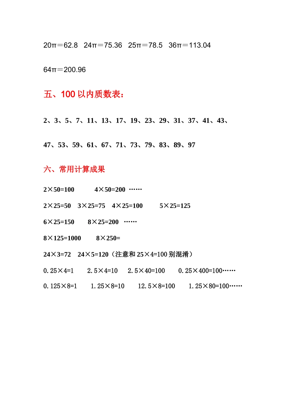 2025年小学数学必背常用数据_第3页