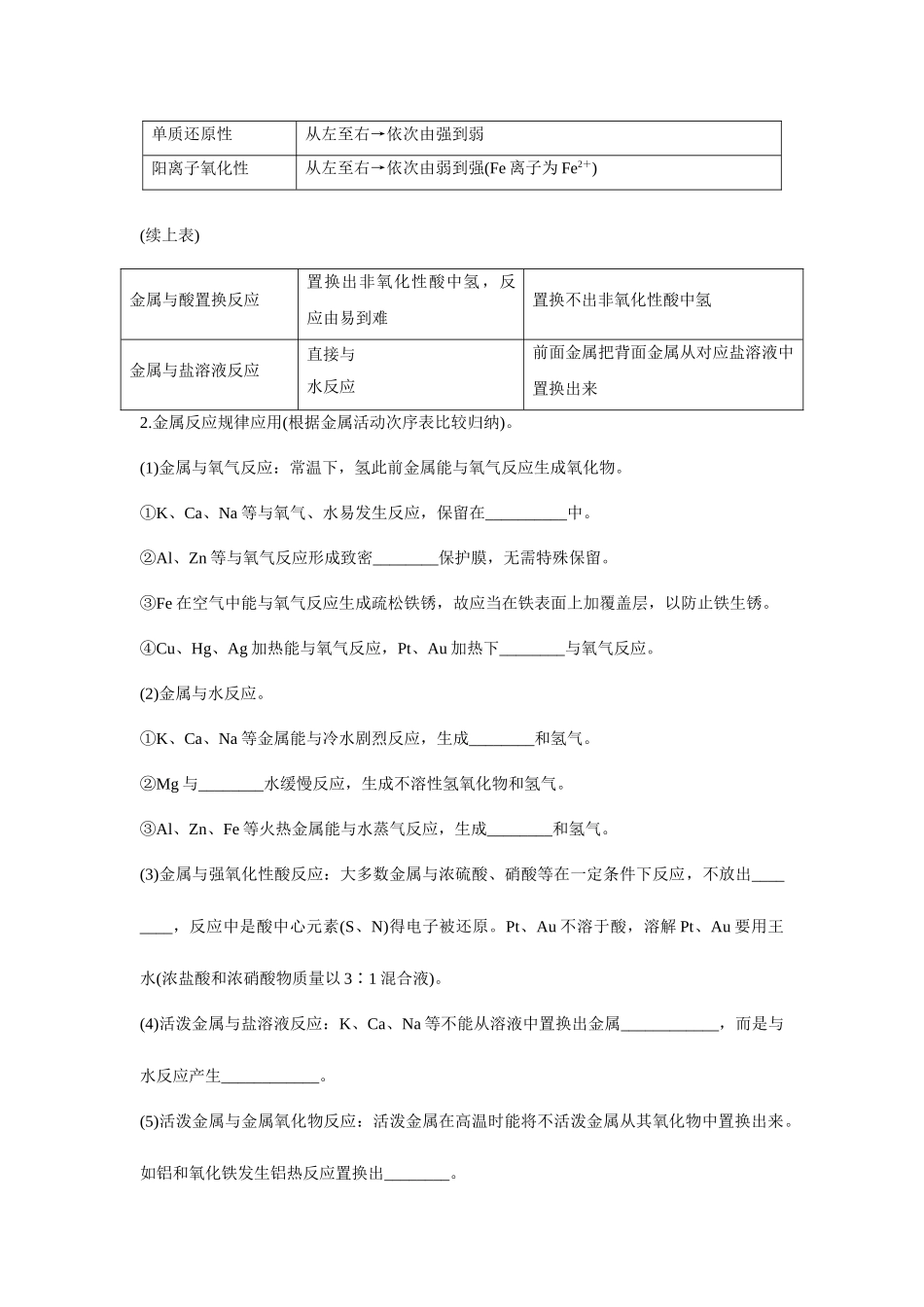 2025年广东省普通高中学业水平测试化学讲义第7讲金属元素钠铝镁钙_第2页