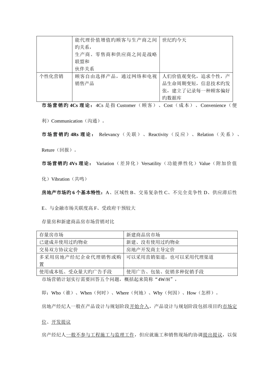 2025年房地产经纪实务考试要点_第3页