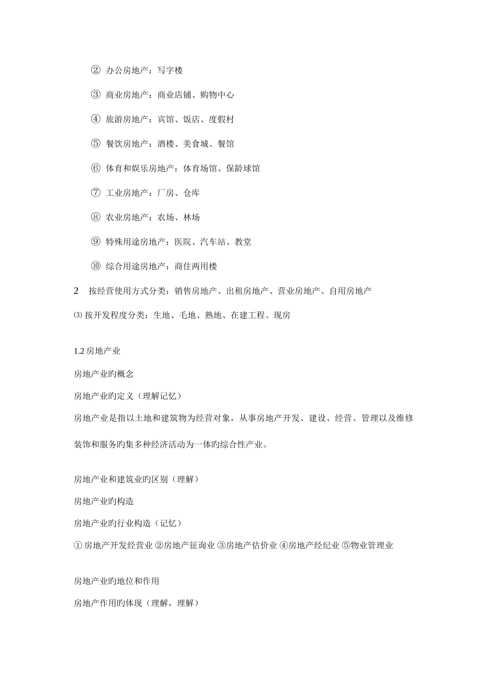 2025年房地产法规考试知识要点整理版_第2页