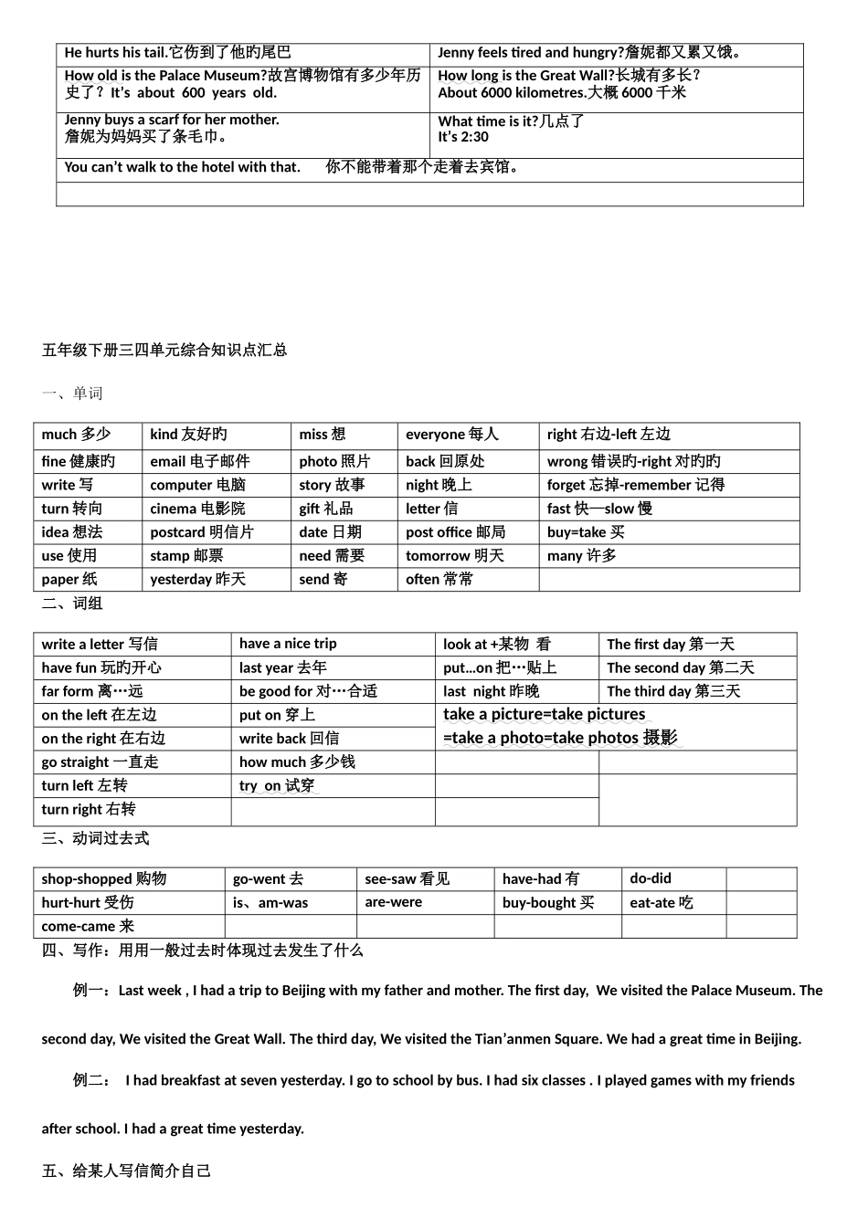 2025年小学英语冀教版五年级下册知识点汇总_第3页