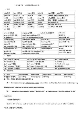 2025年小学英语冀教版五年级下册知识点汇总