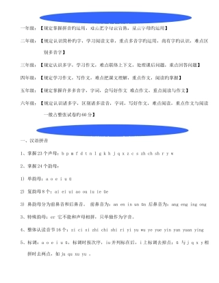 2025年小学语文知识点汇总