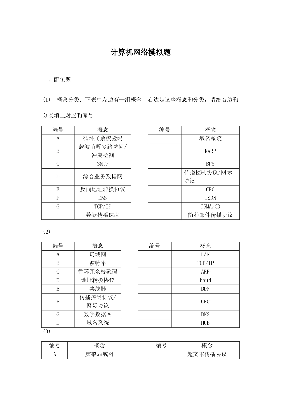 2025年广播电视大学电大计算机网络模拟题_第1页