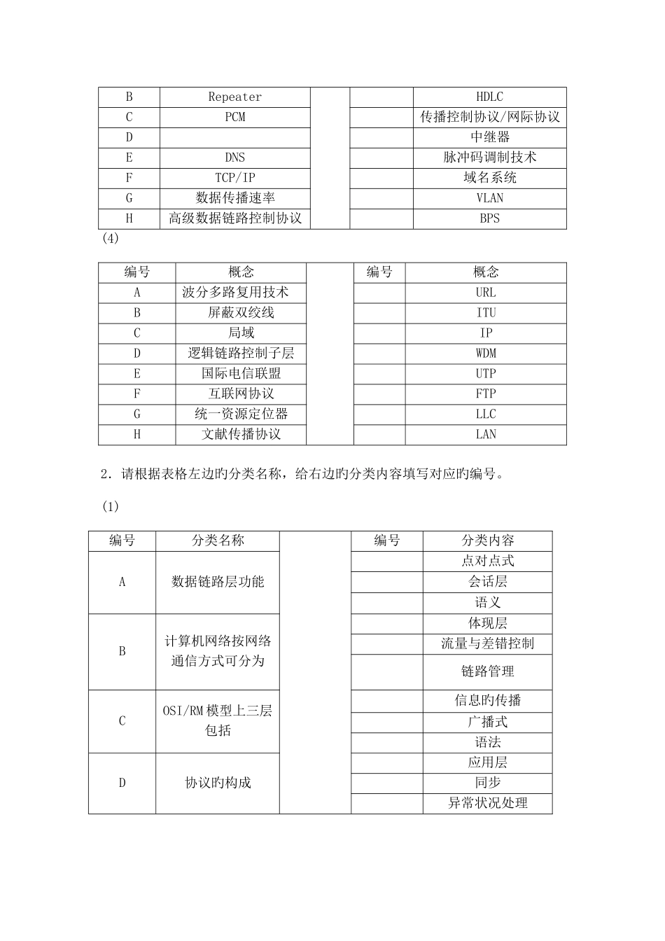 2025年广播电视大学电大计算机网络模拟题_第2页