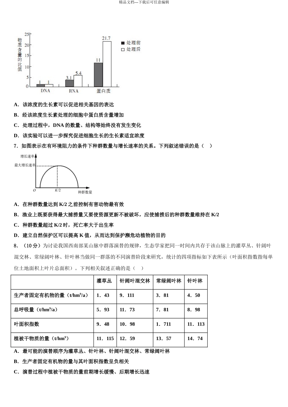 2024年甘肃省玉门市玉门一中高三二诊模拟考试生物试卷含解析_第3页