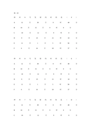 2025年山东理工大学文献检索考试题库最全的