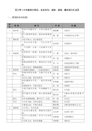 2025年小学语文16年级知识点全汇总