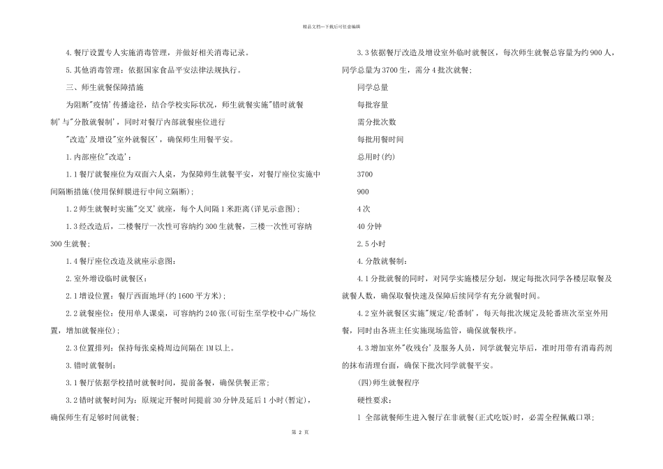 2024年疫情期间学生就餐方案_第2页