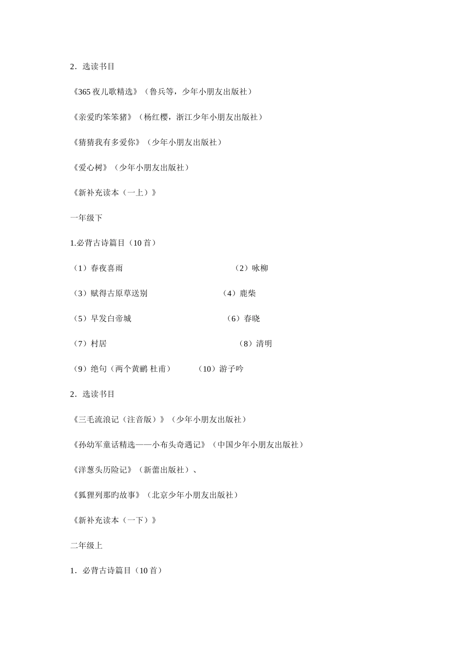 2025年常熟市小学生语文课外阅读等级考核方案_第3页