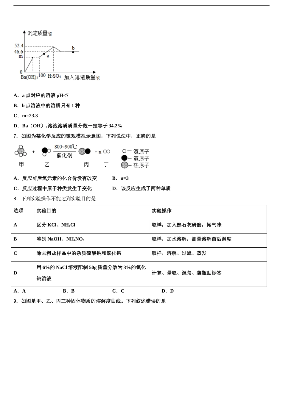 2024年福建省东山县中考冲刺卷化学试题含解析_第2页