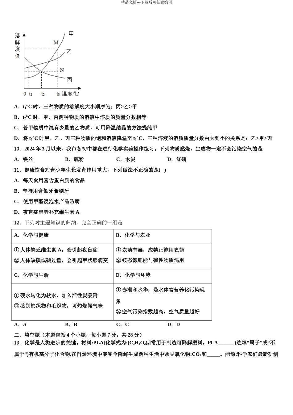 2024年福建省东山县中考冲刺卷化学试题含解析_第3页