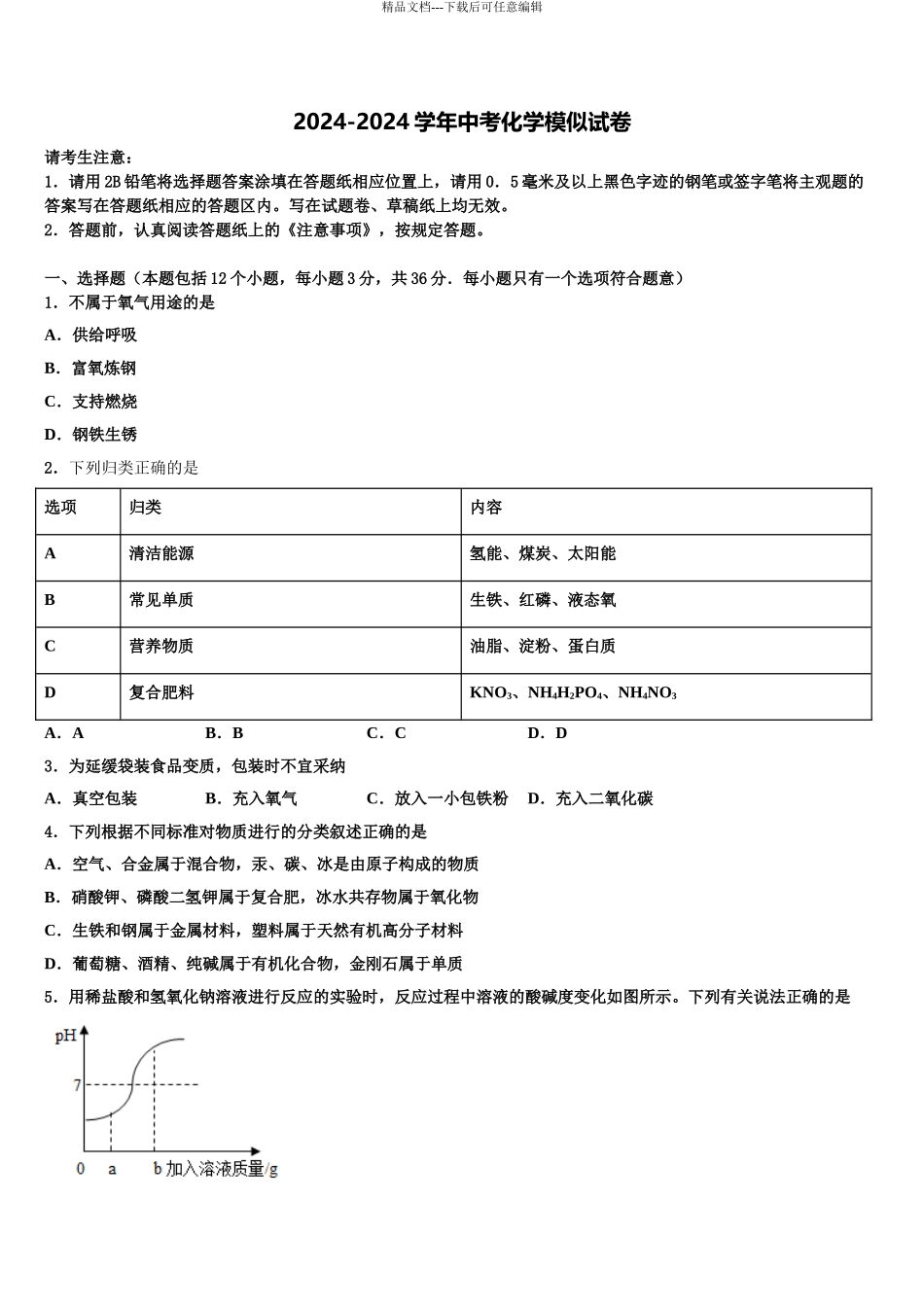 2024年福建省厦门市海沧区鳌冠校毕业升学考试模拟卷化学卷含解析_第1页
