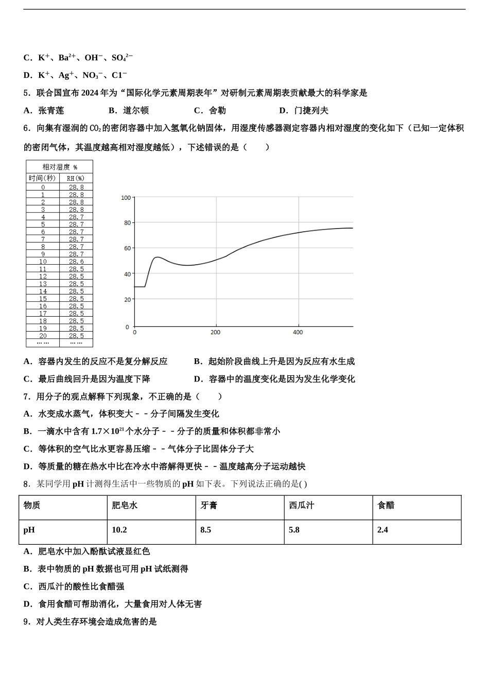 2024年福建省寿宁县市级名校中考化学押题试卷含解析_第2页