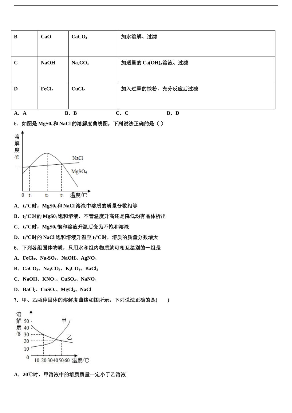 2024年福建省泉山市台商投资区中考一模化学试题含解析_第2页