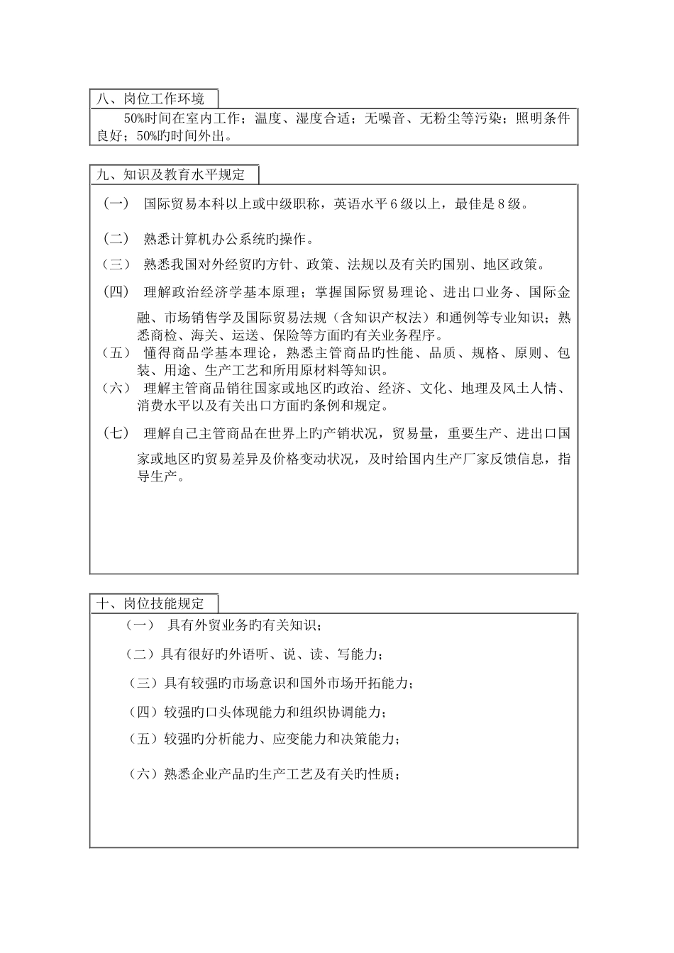 2025年技术发展部外销员岗位描述_第3页