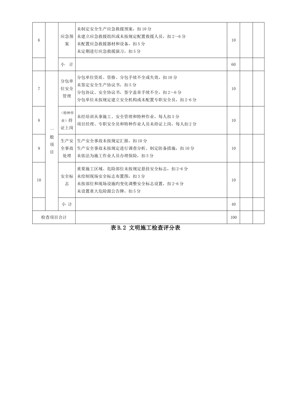 2025年建筑施工安全检查标准评分表全套_第3页